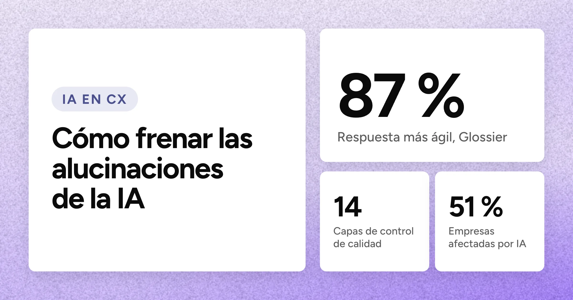 Una gran cifra de 87 % con las cifras más pequeñas 14 y 51 % bajo el titular, sobre un fondo lavanda con grano.
