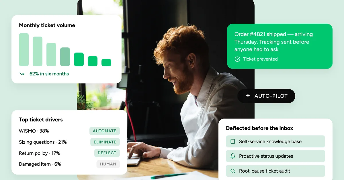 How to Reduce Support Tickets Without Sacrificing Customer Satisfaction