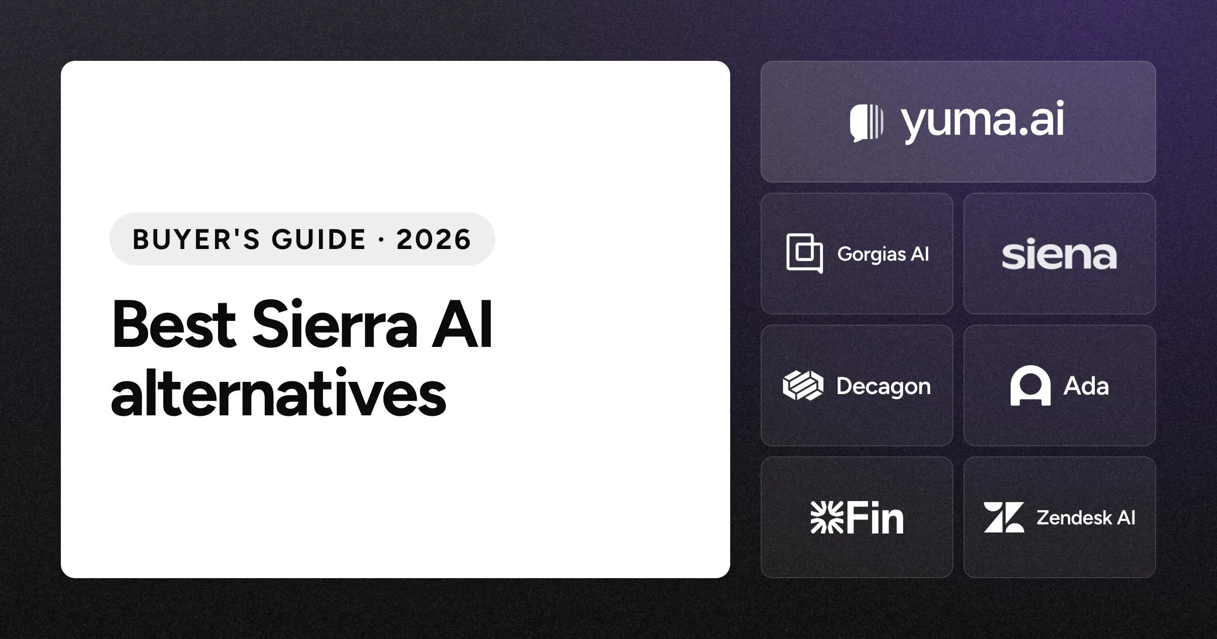 Yuma logo tile beside Gorgias AI, Siena AI, Decagon, Ada, Fin and Zendesk AI logo tiles on a black grain background.