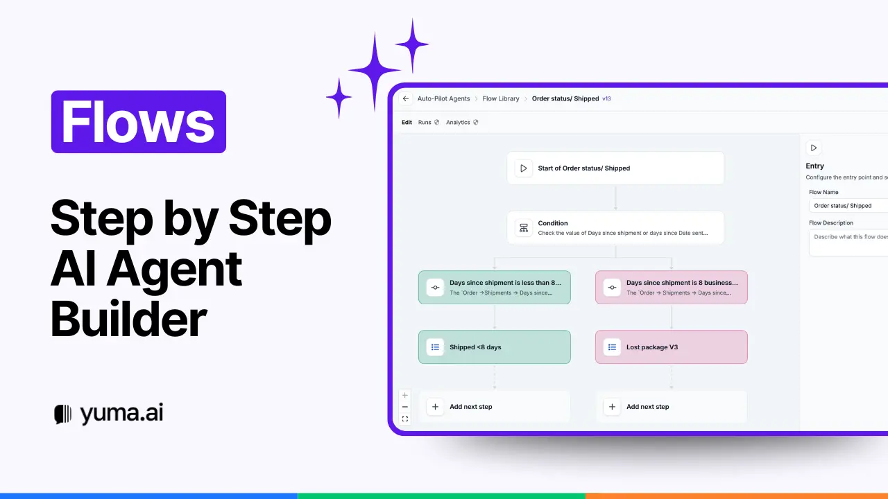 Yuma AI launches “Flows”: a visual workflow builder to automate e-commerce support tickets