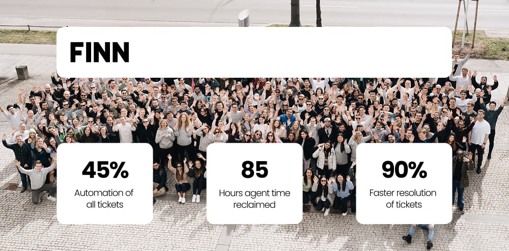Cómo FINN, la principal plataforma europea de suscripción de coches, automatizó el 45 % de sus tickets CX B2B y redujo los tiempos de resolución un 90 % con Yuma AI