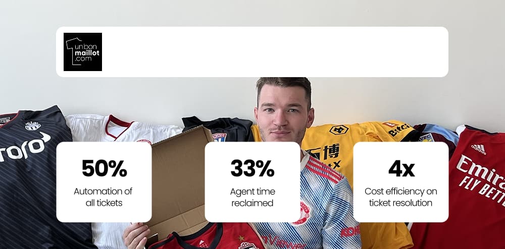 Comment UnBonMaillot a automatisé 50 % de son service client et atteint 4x d'efficacité avec Yuma AI