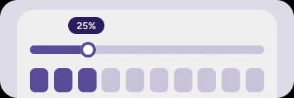 Chat AI live on 25% of traffic
