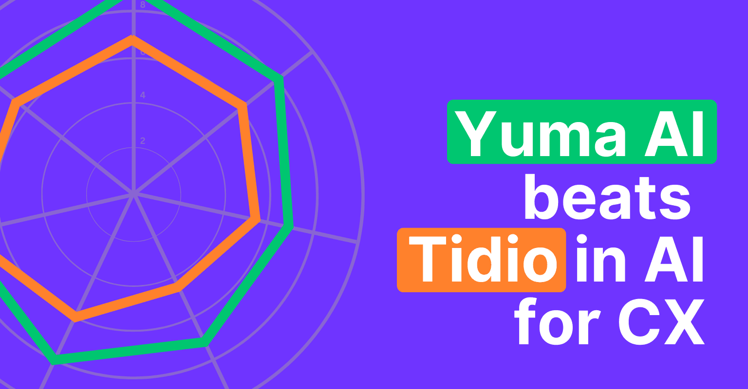 Yuma AI vs Tidio