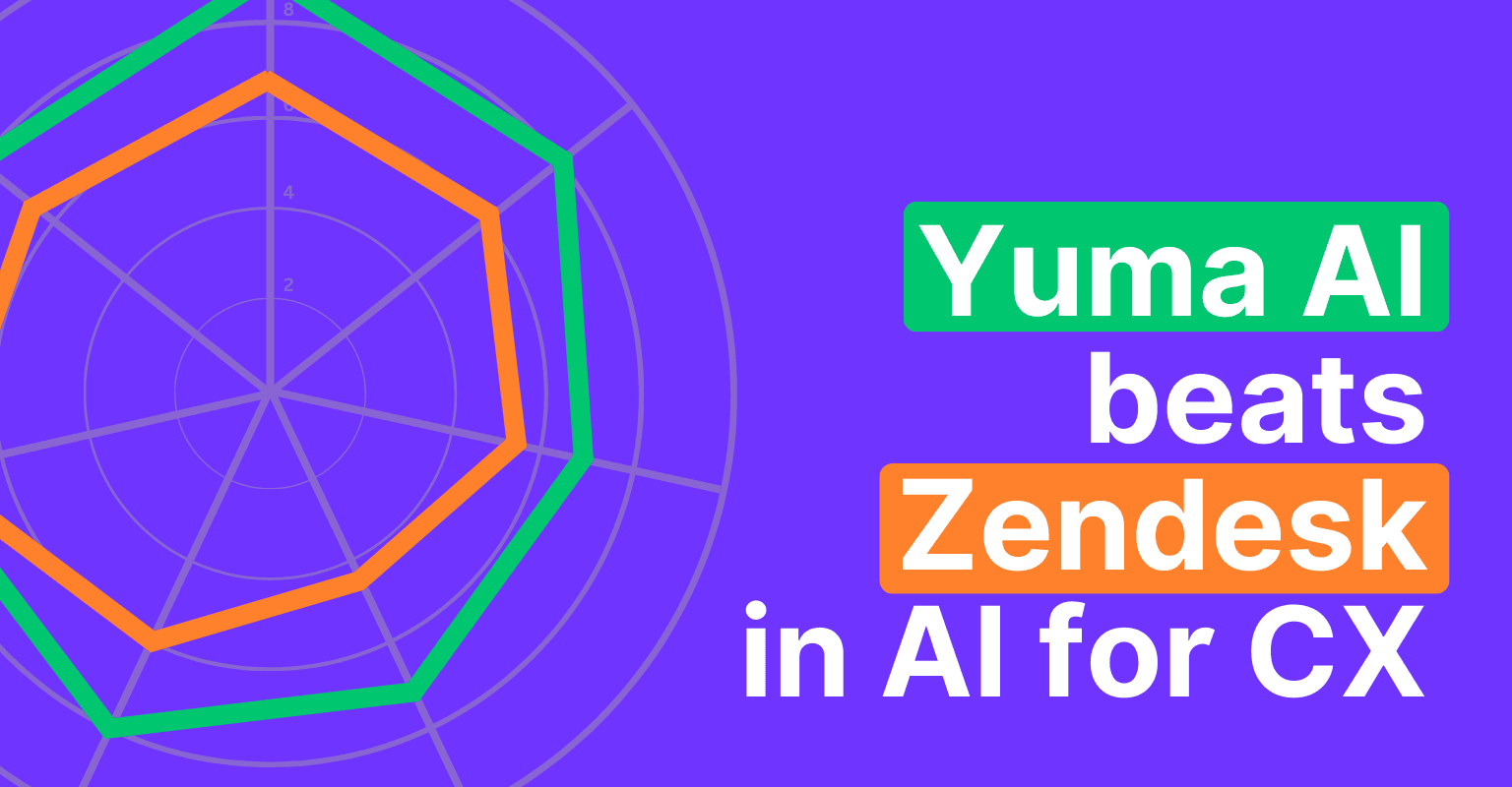 Yuma AI vs Zendesk AI