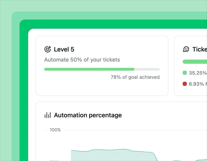 Social AI by Yuma: Create quality social interactions