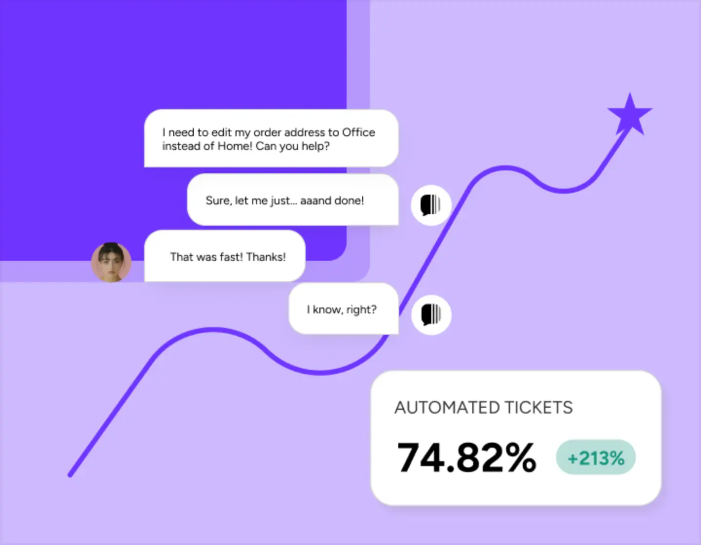 Scale your e-commerce support seamlessly