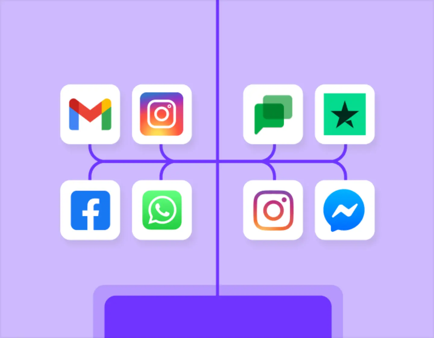Support AI by Yuma: Be consistent across channels