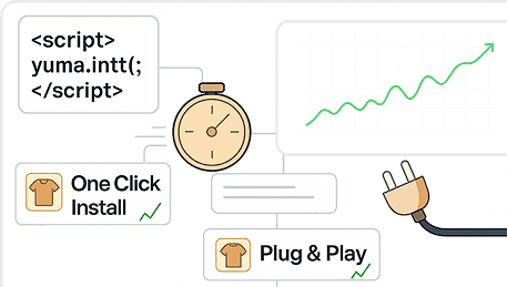 One Click Install