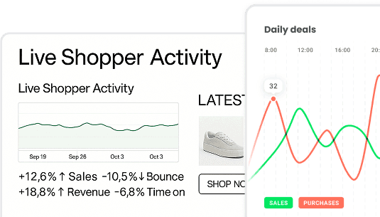 Smart Recommendations