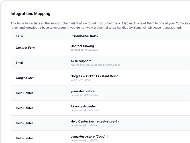 Channel Mapper