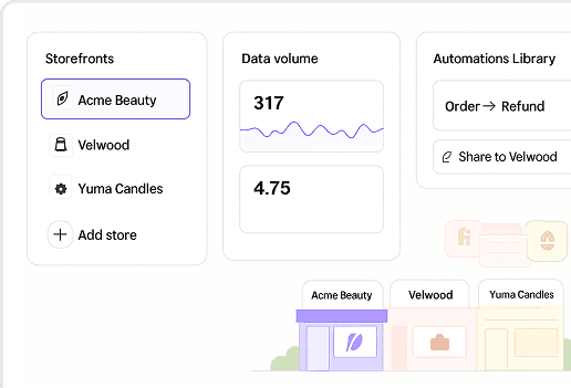 Multi-Store