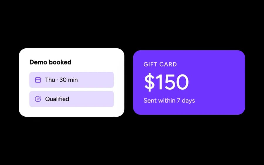 A qualified demo booked, followed by a $150 gift card sent within 7 days