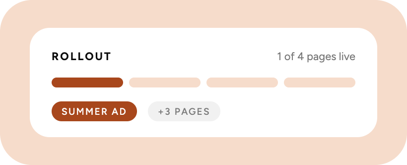 A rollout live on one of four pages