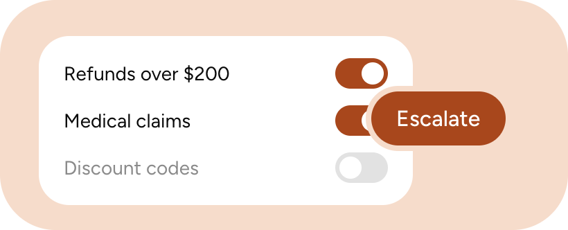 Escalation toggles for refunds over $200 and medical claims
