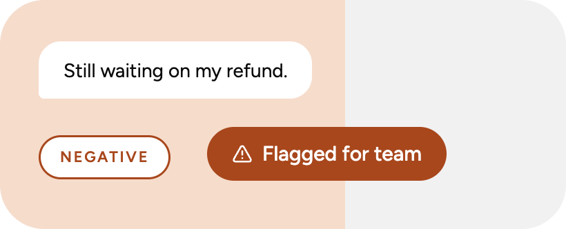 A negative comment about a refund flagged for the team