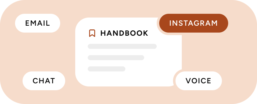 One Handbook shared by email, chat, voice and Instagram