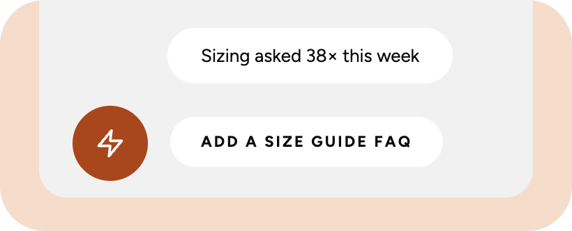 A suggestion to add a size guide FAQ after 38 sizing questions