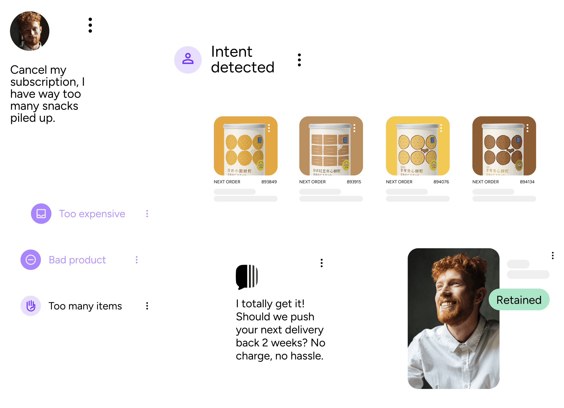 Yuma AI cancellation save flow: chat with the agent, subscription cards, and a Retained badge