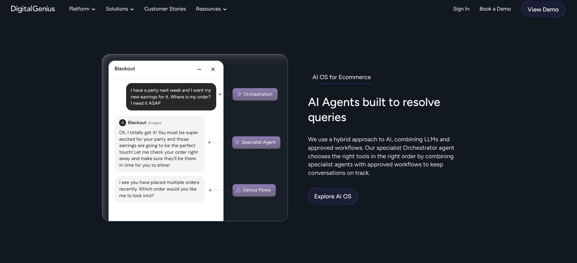 DigitalGenius AI OS for Ecommerce interface for enterprise retail automation