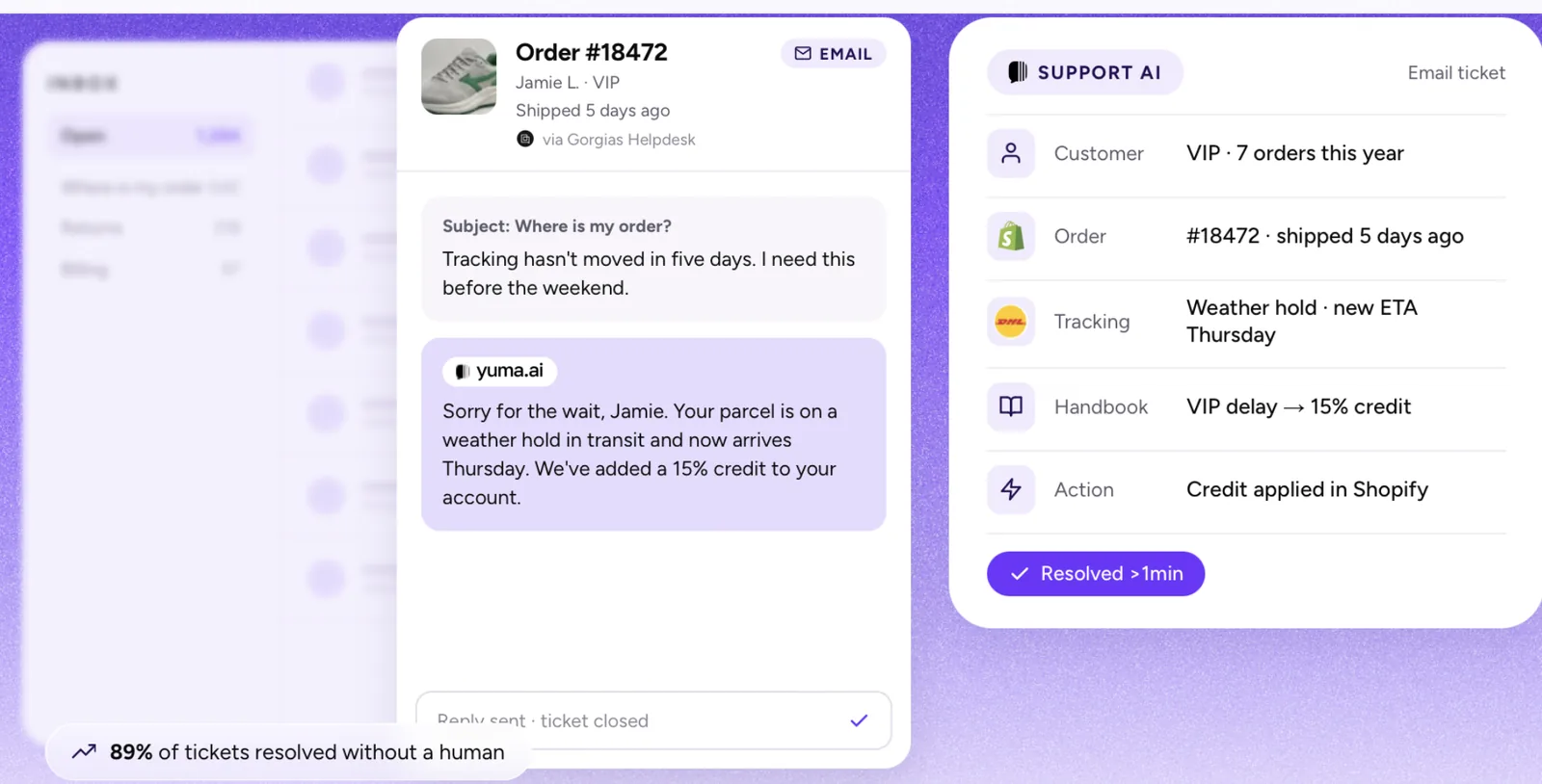 Yuma Support AI resolving a VIP where-is-my-order email: the reply applies a 15% credit while the order, tracking, Handbook rule and Shopify action show alongside, and the ticket is marked resolved in under a minute