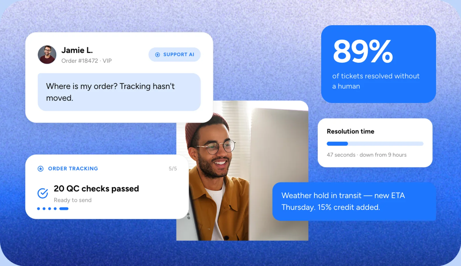 Yuma Support AI resolving a delayed-order email: it checks the customer, the Shopify order, DHL tracking and the Handbook, applies a credit and replies