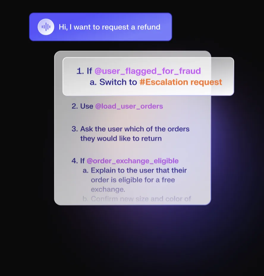 Decagon's chat interface for customer resolution.