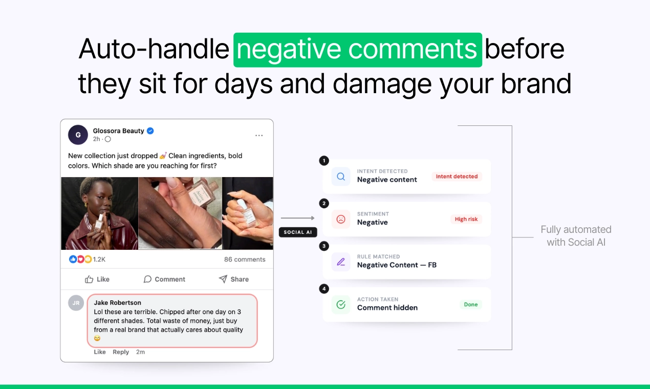 Social AI automatically handling negative comments before they damage brand reputation